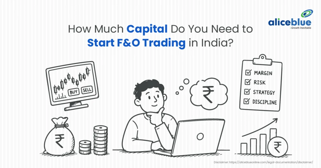 Minimum Capital Required for F&O Trading in India (2026 Guide)
