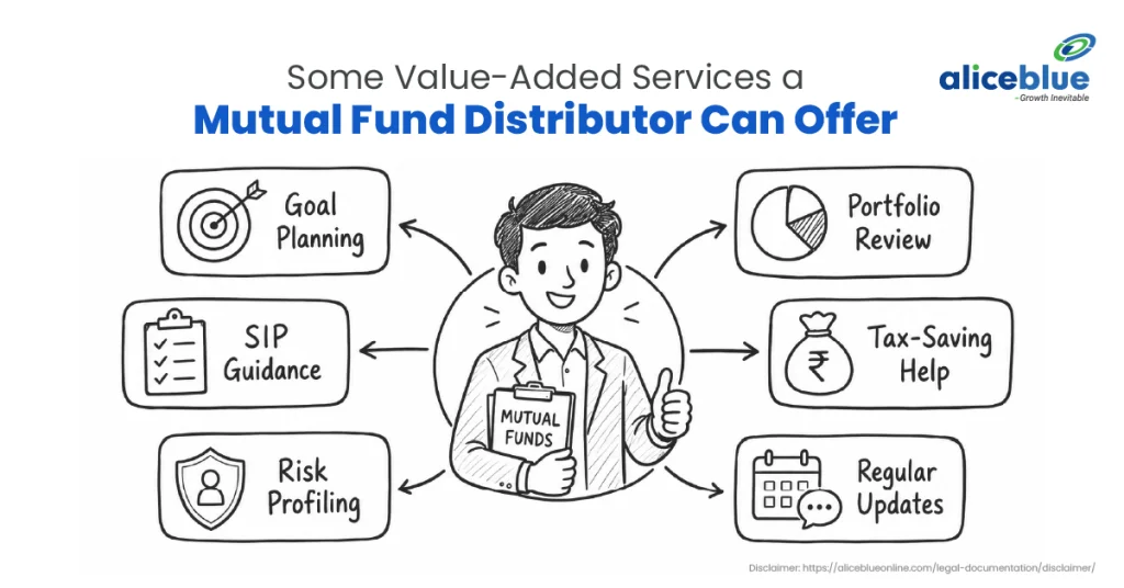 10 Value Added Services Mutual Fund Distributors Offer in India 2026 Guide