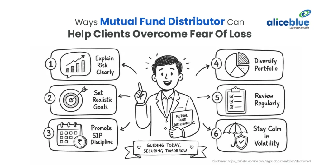 Ways Mutual Fund Distributors Can Help Clients Overcome Fear of Loss