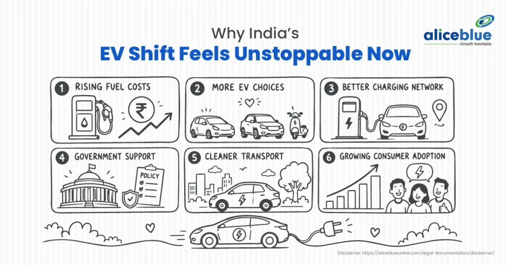 Why India’s EV Shift Feels Unstoppable Now