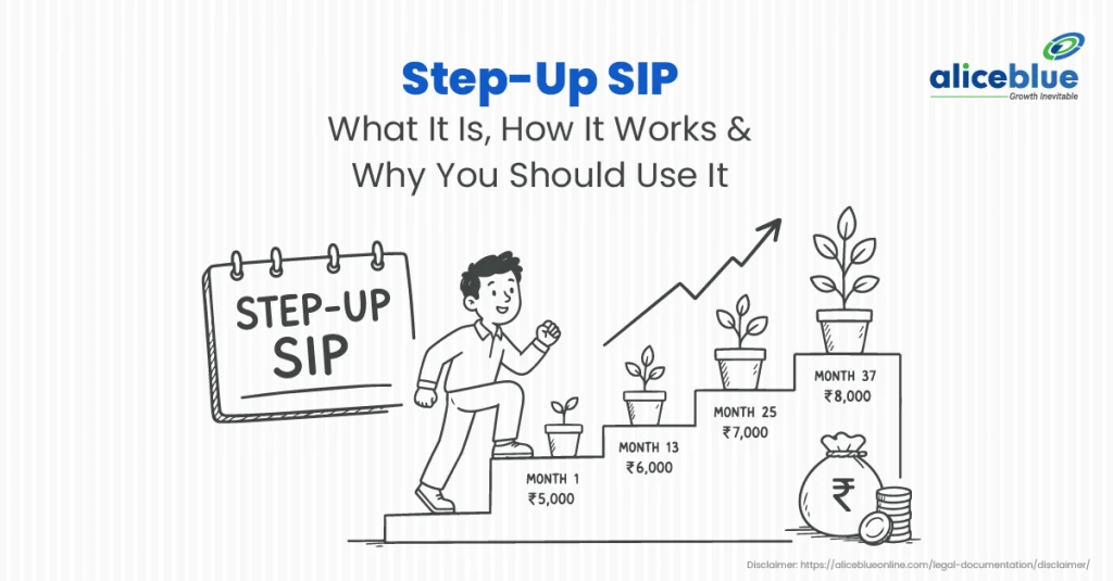 What Is a Step-Up SIP? Meaning, Benefits, Calculator, Returns & How It Works 