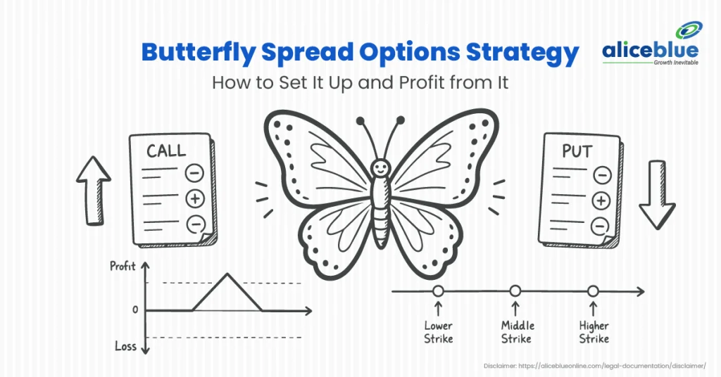 Butterfly Spread Options Strategy: How to Set It Up and Profit from It