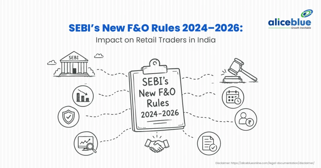 SEBI New F&O Rules 2024 to 2026: What Every Retail Trader in India Must Know