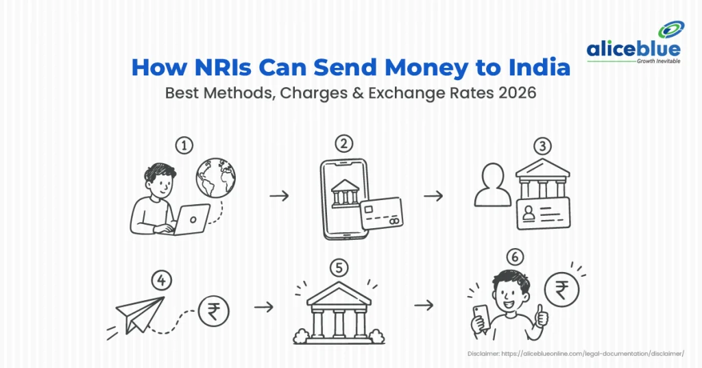 How NRIs Can Send Money to India: Best Methods, Charges & Exchange Rates 2026