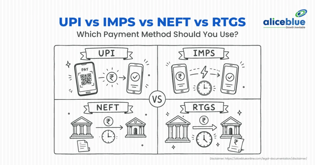 Difference Between UPI, IMPS, NEFT & RTGS (2026): Limits, Charges & Best Uses