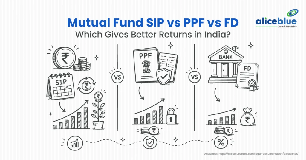 Mutual Fund SIP vs PPF vs FD: Which Gives Better Returns in India
