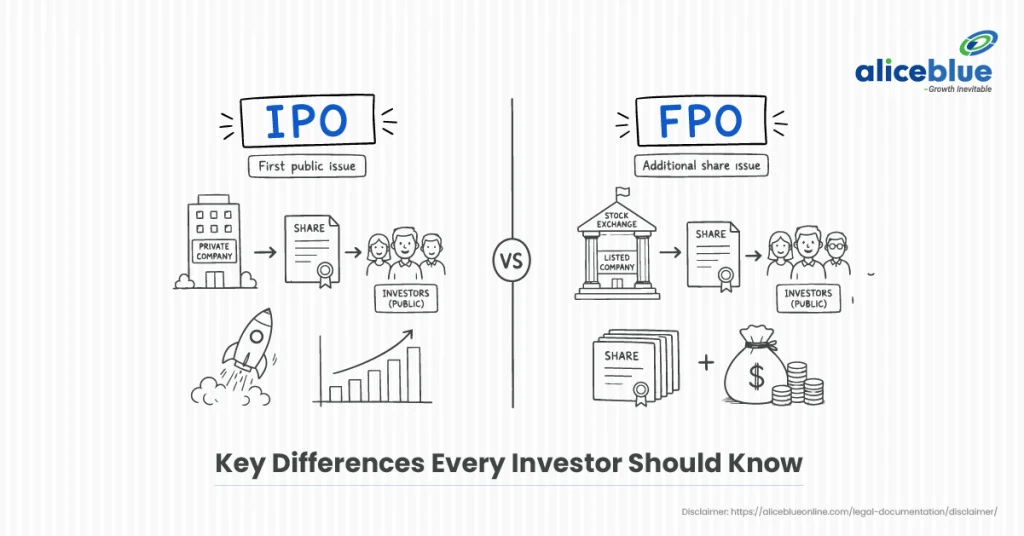 IPO vs FPO: Key Differences, Risks, Benefits & Which is Better in 2026