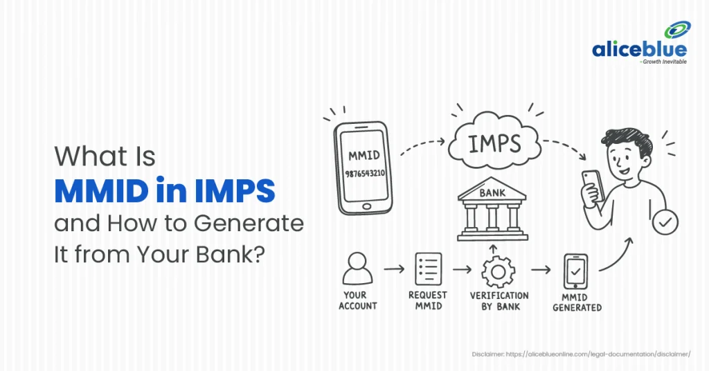 What Is MMID in IMPS, and How to Generate It from Your Bank?