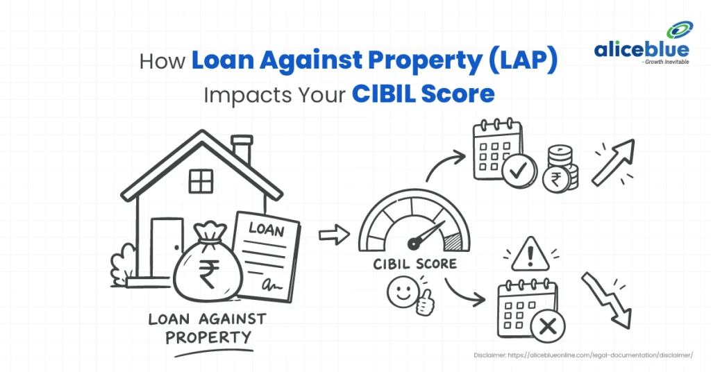 How Loan Against Property (LAP) Impacts Your CIBIL Score 