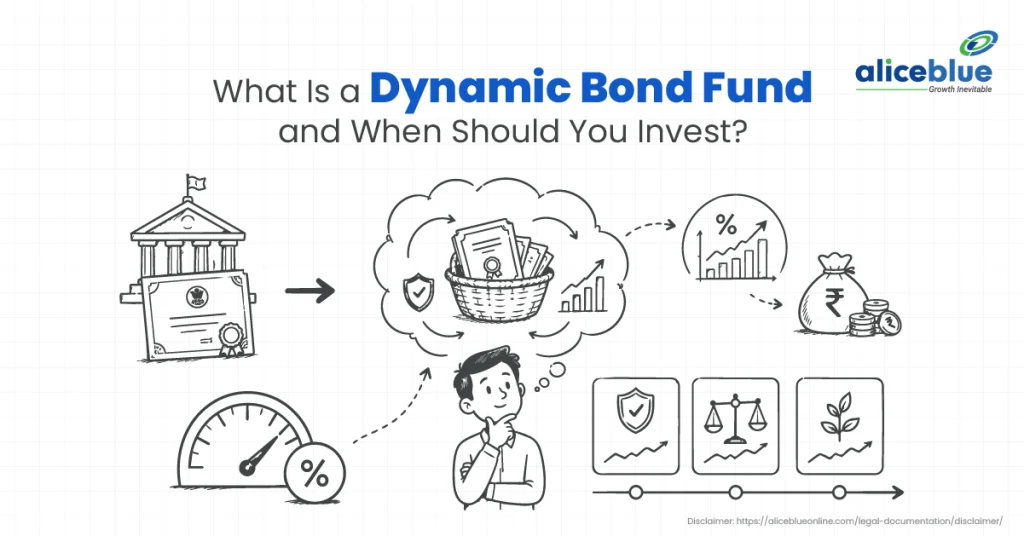What Is a Dynamic Bond Fund and When Should You Invest?