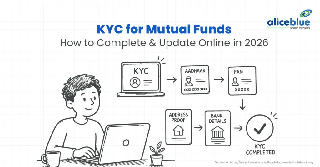 KYC for Mutual Funds: How to Complete and Update Online in 2026