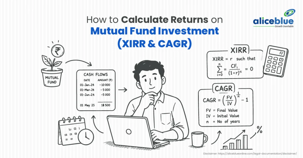 How to Calculate Mutual Fund Returns: XIRR vs CAGR Explained with Examples