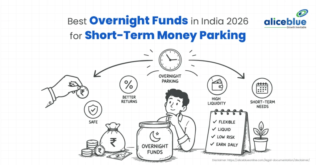 Best Overnight Funds in India 2026: Top Funds, Returns, Risks & Taxation