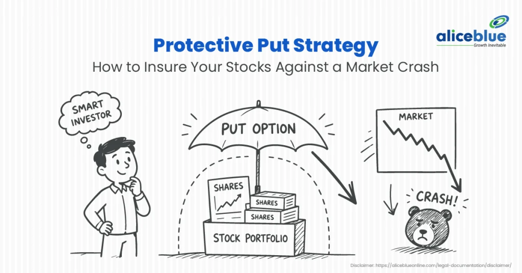 Protective Put Strategy: How to Insure Your Stocks Against a Market Crash