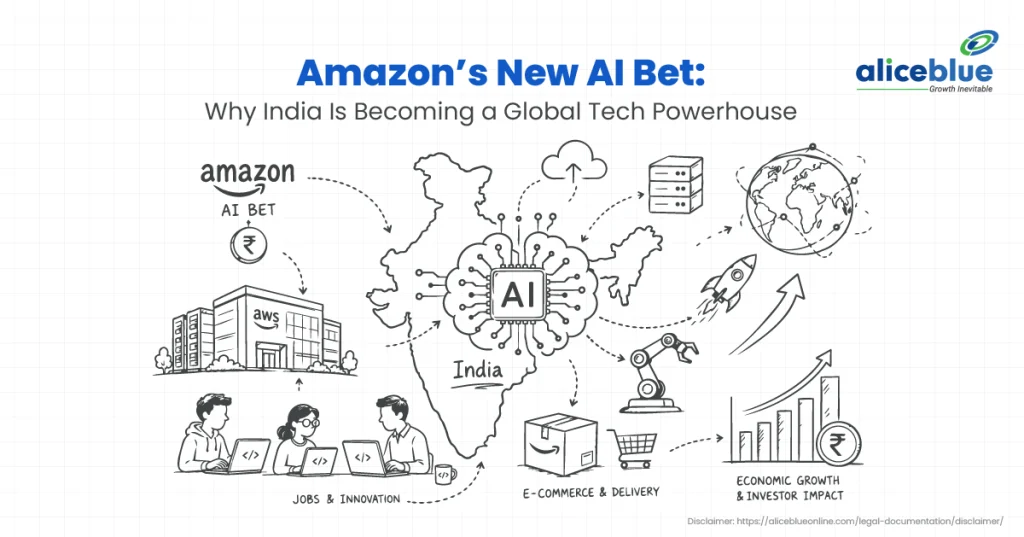 Amazon’s New AI Bet: Why India Is Becoming a Global Tech Powerhouse
