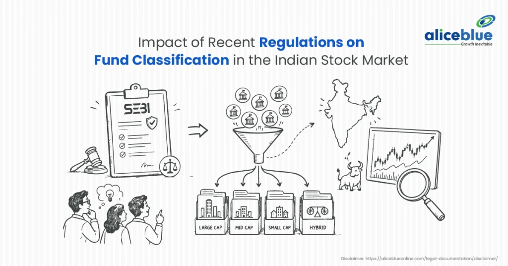 SEBI Mutual Fund Classification Rules: Impact on Indian Investors (2017 to 2026)