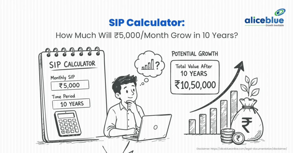 How Much Will a ₹5,000 SIP for 10 Years Grow To? Returns, Calculator & Formula