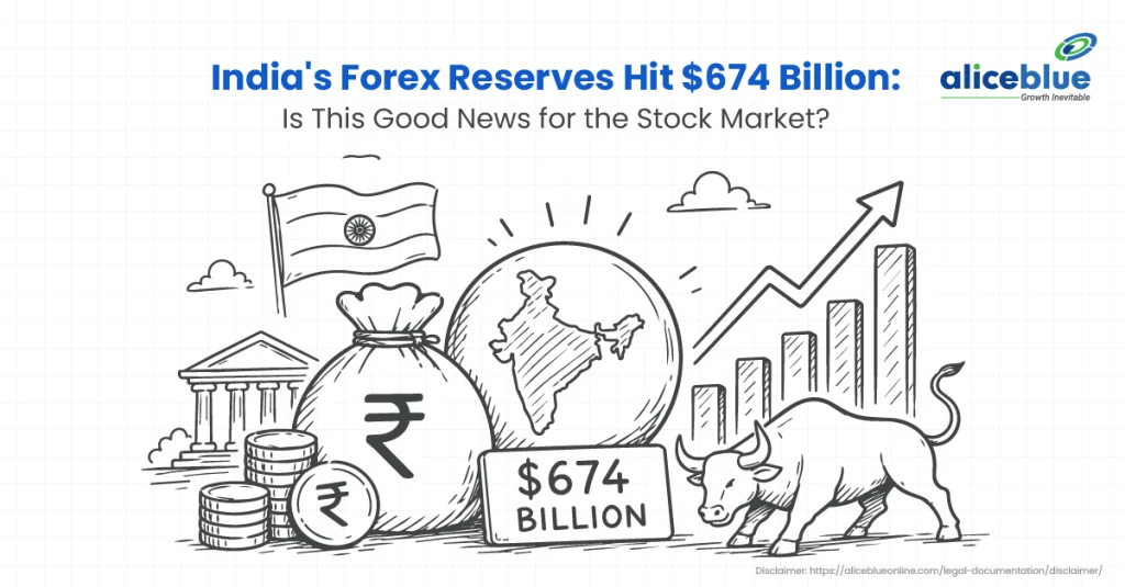 India’s Forex Reserves Hit $674 Billion: Is This Good News for the Stock Market? 
