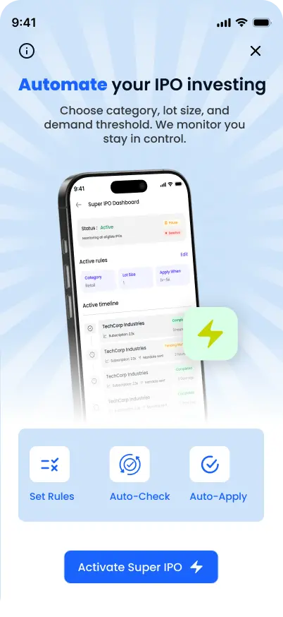 Super IPO dashboard showing automated IPO investing features, including rule setup, auto-check, auto-apply, and the Activate Super IPO button.