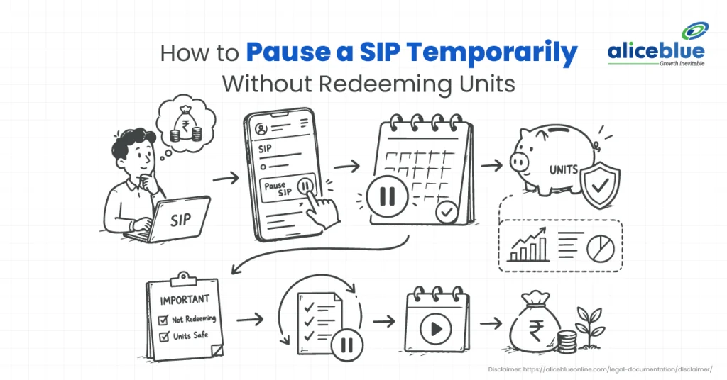 How to Pause a SIP Online Without Selling Units: A Step-by-Step Guide