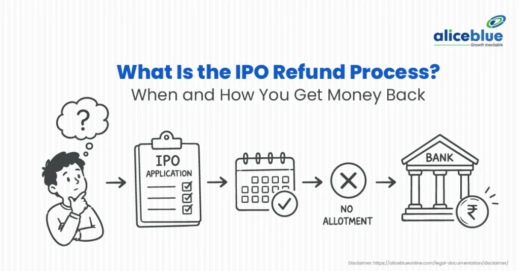 IPO Refund Process: When and How You Get Your Money Back