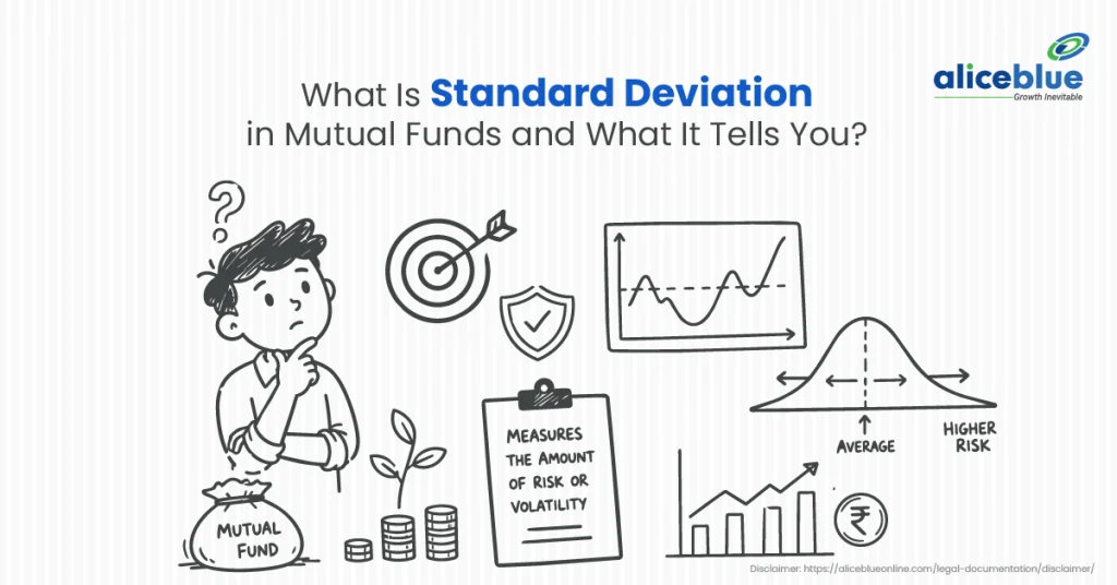 Standard Deviation in Mutual Funds