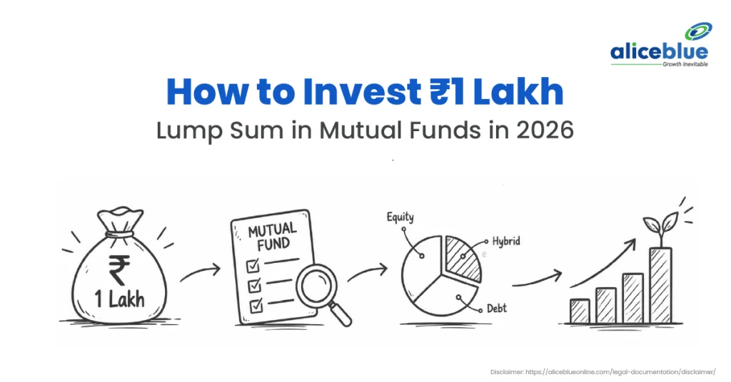 How to Invest ₹1 Lakh Lump Sum in Mutual Funds in 2026