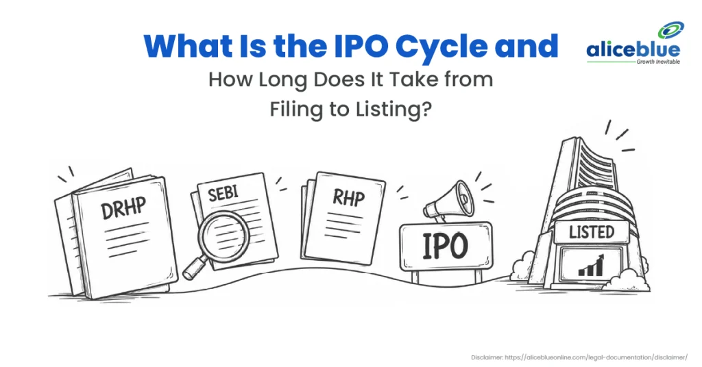 What Is the IPO Cycle and How Long Does It Take From Filing to Listing?