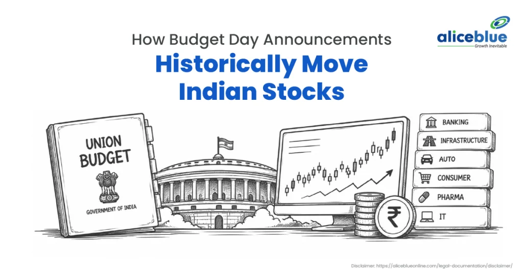 How Budget Day Moves Indian Stocks: What Happens and Why
