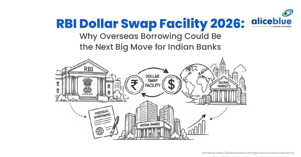 RBI Dollar Swap Facility 2026: Why Overseas Borrowing Could Be the Next Big Move for Indian Banks