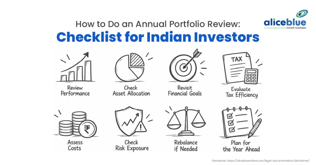 Annual Portfolio Review: Checklist for Indian Investors 