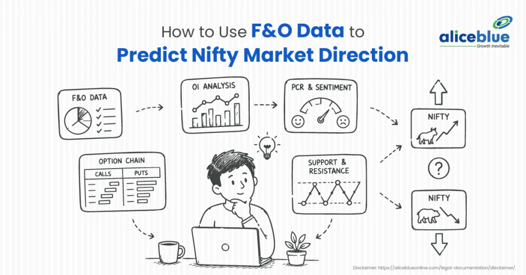 How to Use F&O Data to Predict Nifty Market Direction
