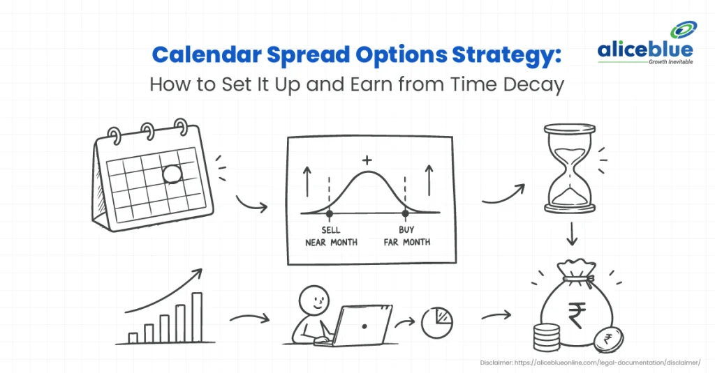 Calendar Spread Options Strategy: How to Set It Up and Earn from Time Decay
