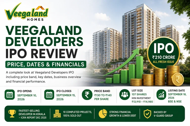 Veegaland Developers IPO Review: Price, Dates and Financials