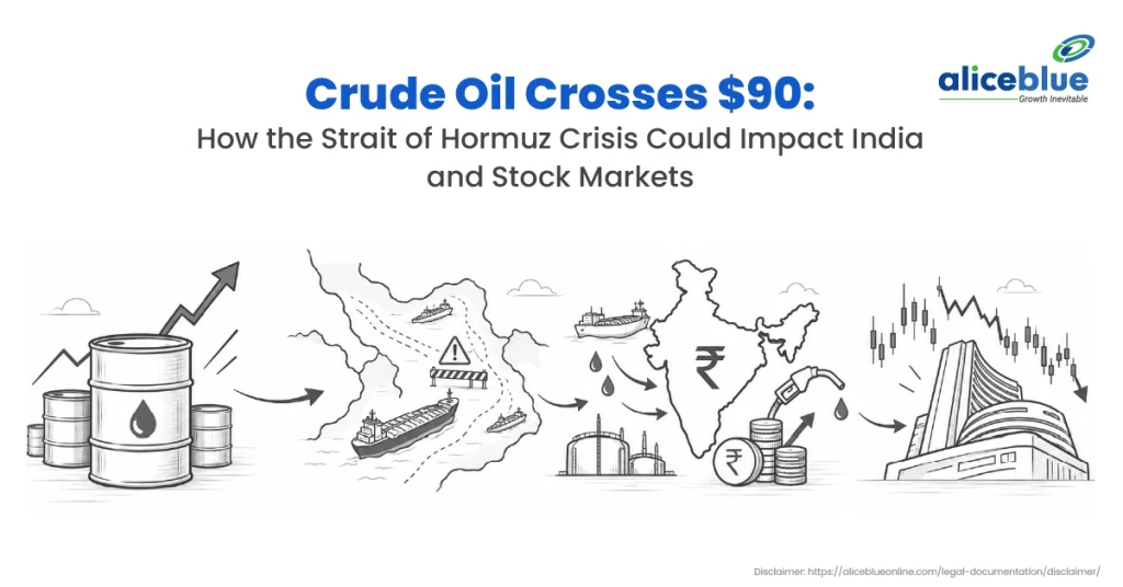 Crude Oil Crosses $90: How the Strait of Hormuz Crisis Could Impact India and Stock Markets