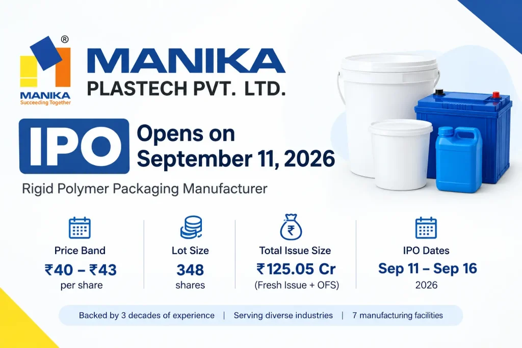 Manika Plastech IPO review showing price band, lot size and IPO dates
