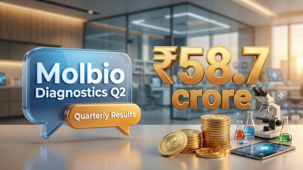Molbio Diagnostics Q2 results 2026: Profit Booking Triggers 2% Drop