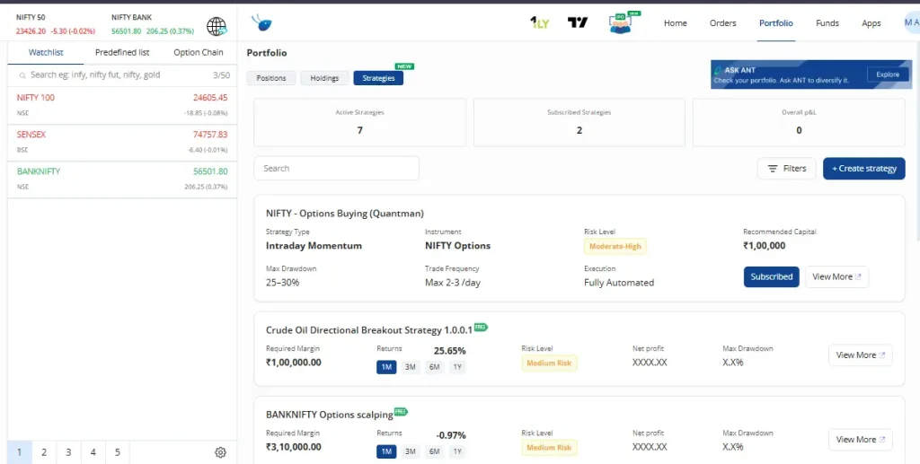Alice Blue trading platform portfolio dashboard showing active and subscribed trading strategies, risk levels, returns, and recommended capital
