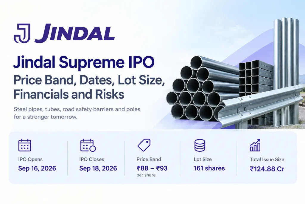 Jindal Supreme IPO review showing steel pipes, IPO price band, dates, lot size and issue size