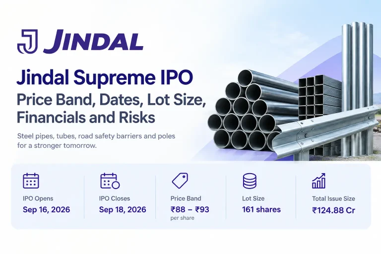Jindal Supreme IPO Review: Price Band, Dates, Lot Size, Financials and Risks