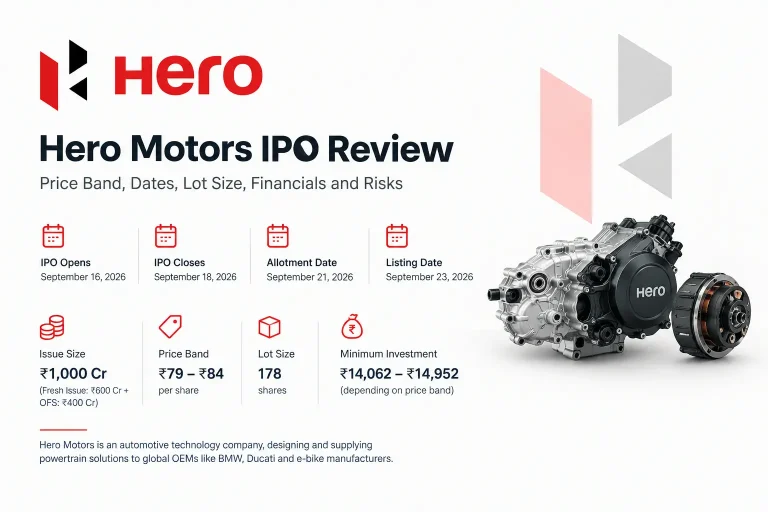 Hero Motors IPO Review: Price Band, Dates, Lot Size, Financials and Risks