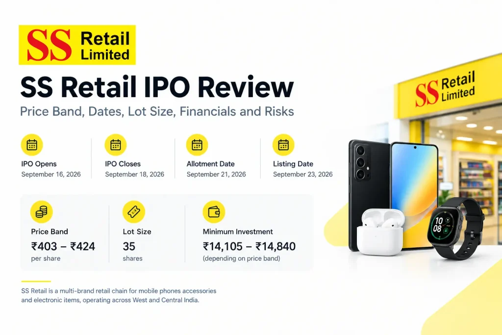 SS Retail IPO Review price band and dates