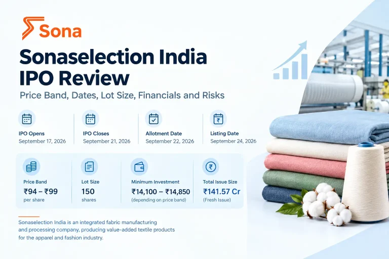 Sonaselection India IPO Review: Price Band, Dates, Lot Size, Financials and Risks
