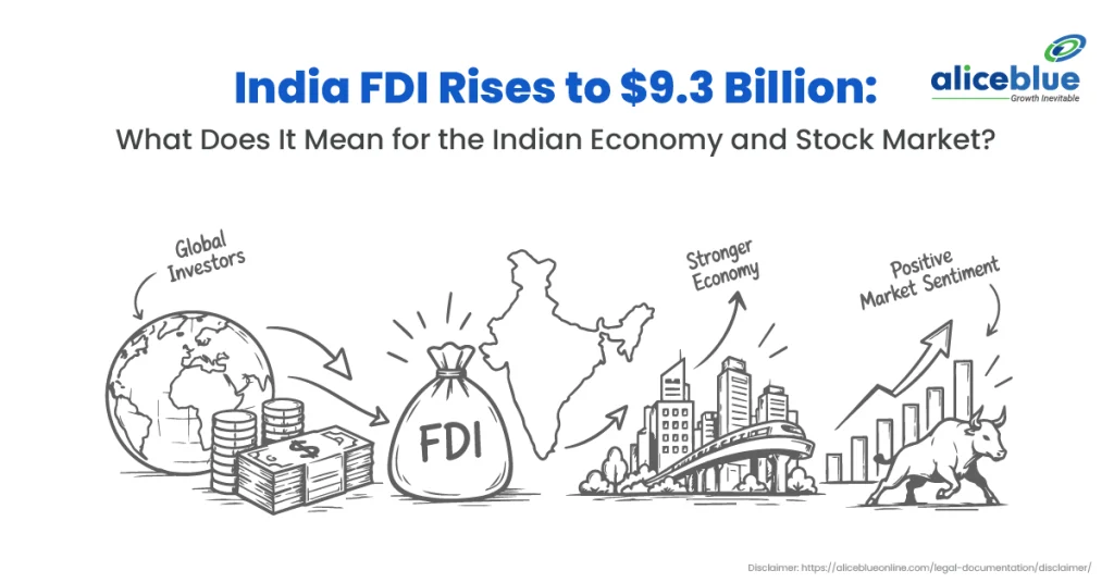 India FDI Rises to $9.3 Billion: What Does It Mean for the Indian Economy and Stock Market?