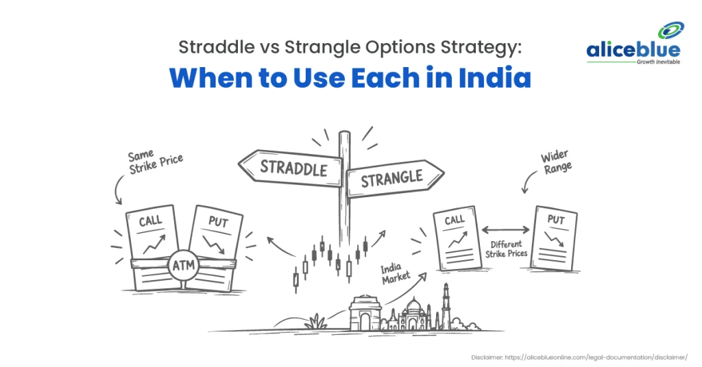 Straddle vs Strangle Options Strategy: When to Use Each in India