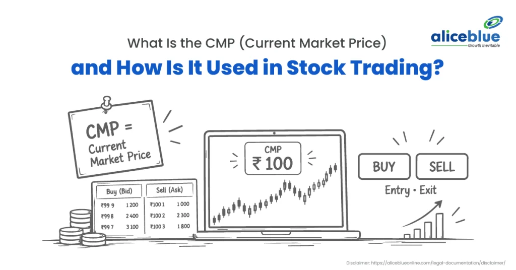 What Is CMP in the Stock Market? Meaning & Example