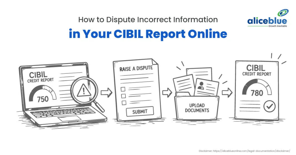 How to Dispute Incorrect Information in Your CIBIL Report Online (Step-by-Step Guide)