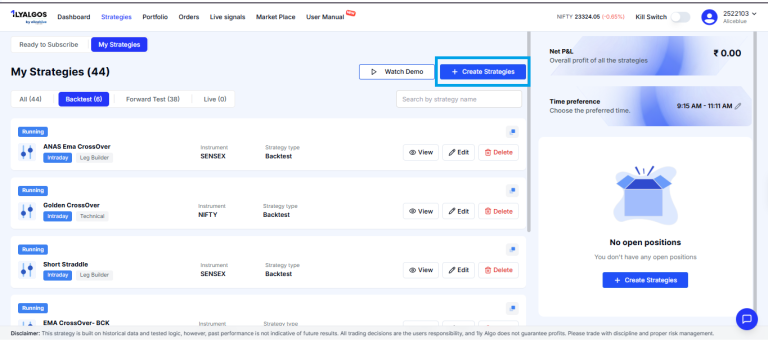 Screenshot of the 1LyAlgos My Strategies dashboard showing backtest strategies like ANAS Ema CrossOver, Golden CrossOver and Short Straddle
