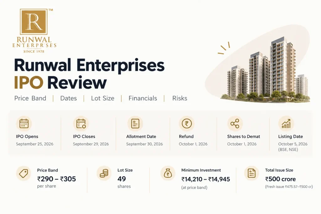 Runwal Enterprises IPO review with price band and dates