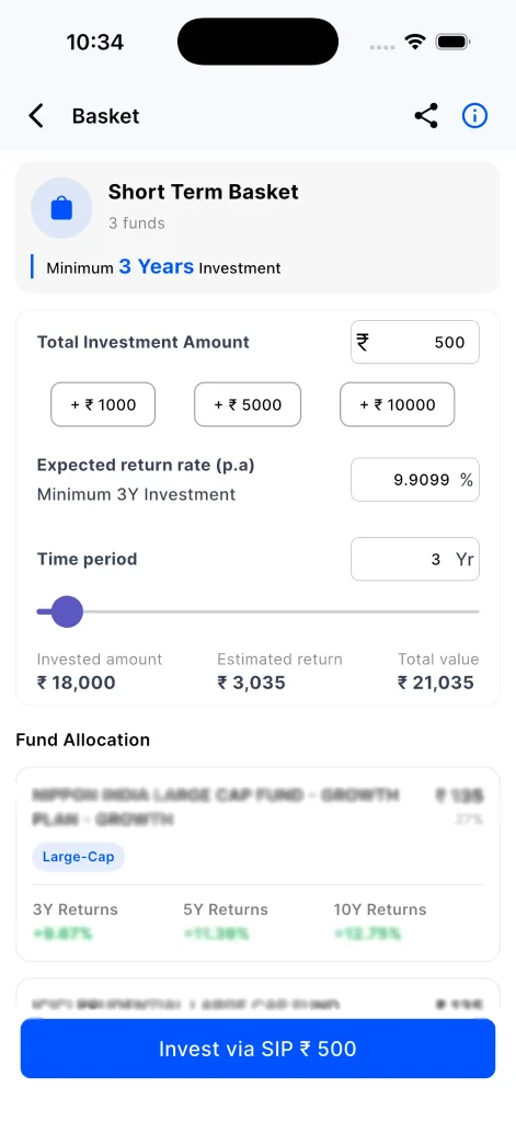 Short term mutual fund basket showing SIP investment amount, expected returns, time period and fund allocation